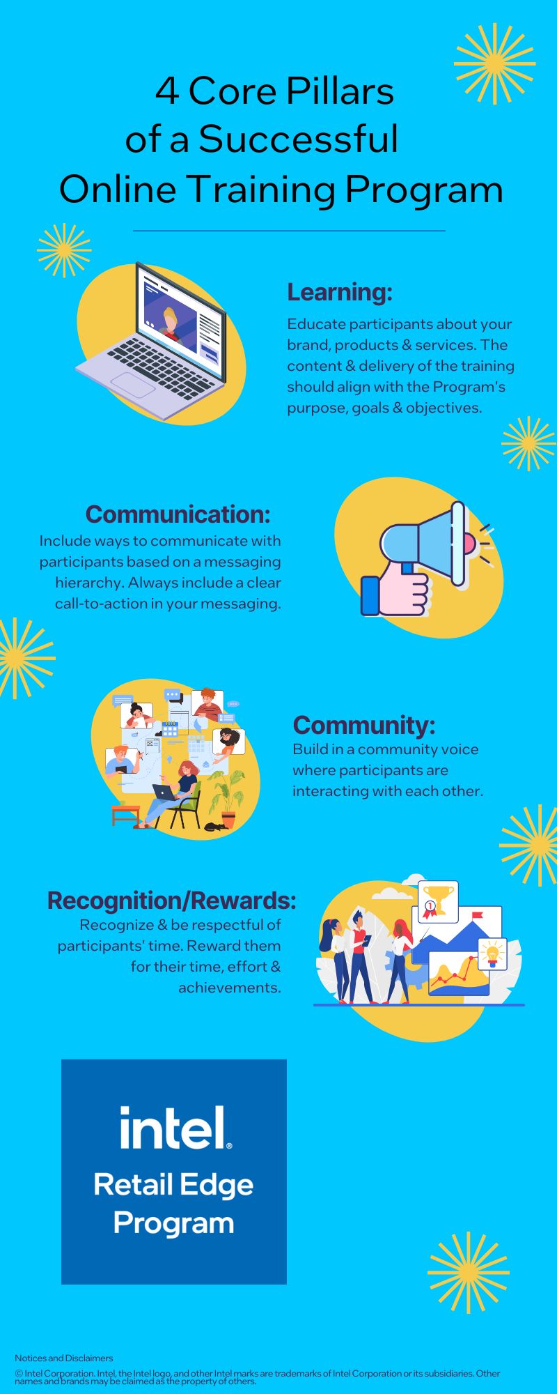 intel-retail-edge-program
