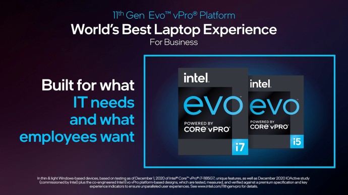 11th gen Intel Evo vPro platform