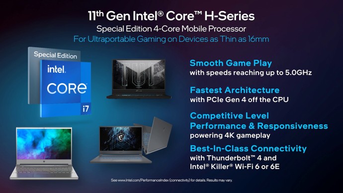 11th Gen Intel Core H35 series processors