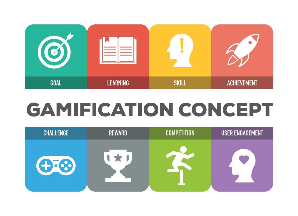 Gamification in Retail Training