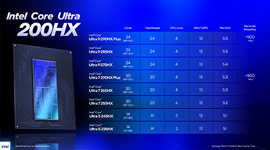 202608vid-Ultra200HXPlus